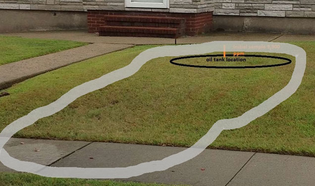 Soil Testing and Remediation Oil Tank Assurance Northeast New Jersey